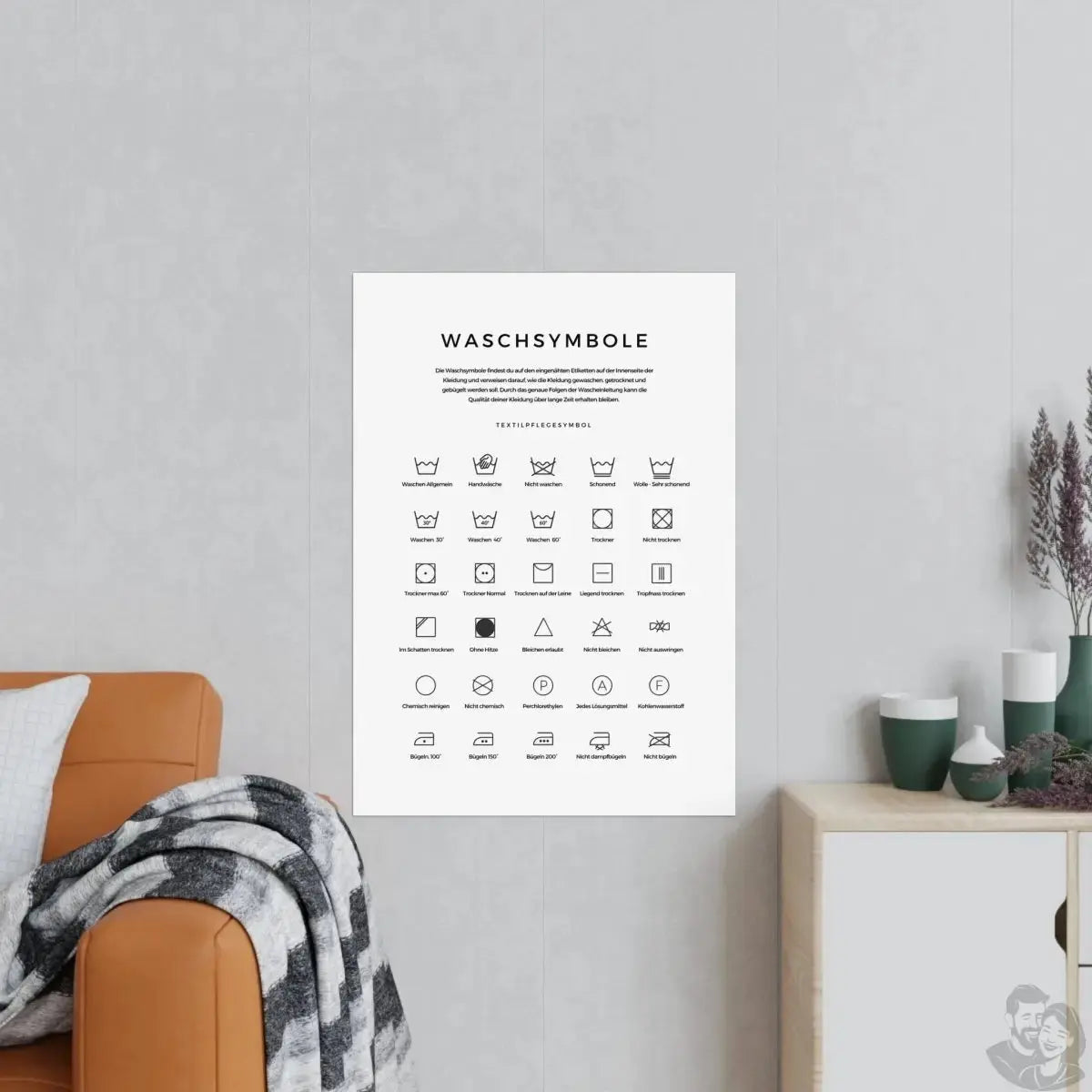 Waschsymbole Poster - Dein praktischer Guide richtige Kleidungspflege merchOne