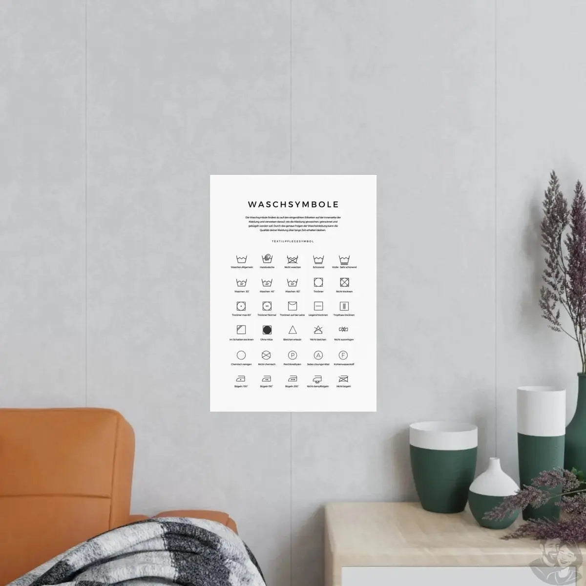 Waschsymbole Poster - Dein praktischer Guide richtige Kleidungspflege merchOne