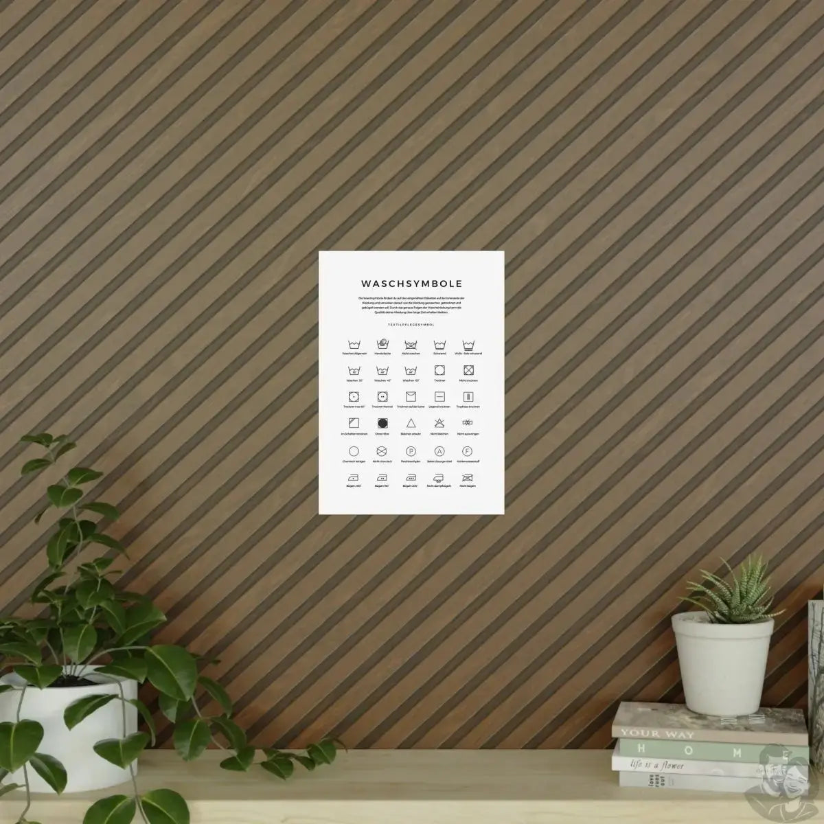 Waschsymbole Poster - Dein praktischer Guide richtige Kleidungspflege merchOne
