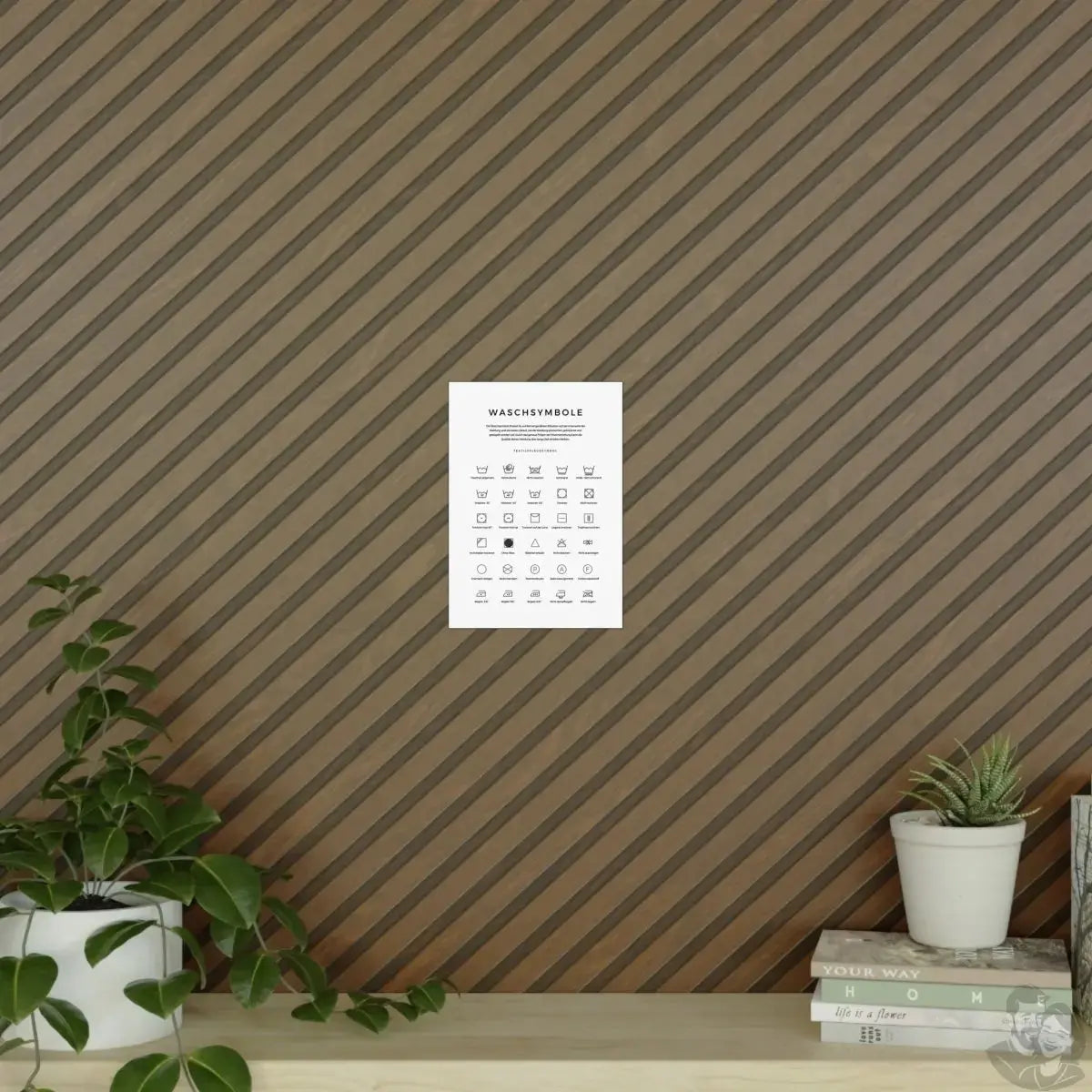 Waschsymbole Poster - Dein praktischer Guide richtige Kleidungspflege merchOne
