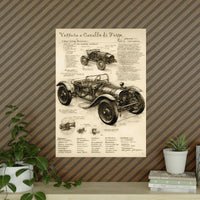 Auto Leonardo Da Vinci Poster - Vettura a Cavallo di Ferro - KI Kunst - Poster bei HappyHugPixels