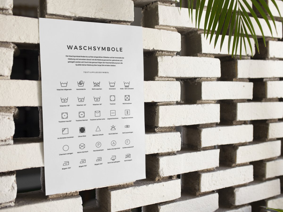 Waschsymbole Poster - Dein praktischer Guide richtige Kleidungspflege - Poster bei HappyHugPixels