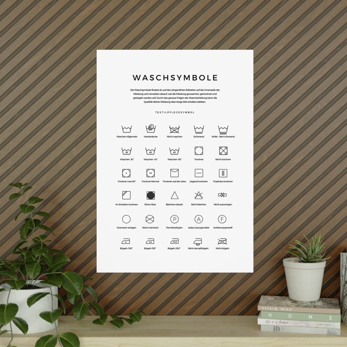 Waschsymbole Poster - Dein praktischer Guide richtige Kleidungspflege - Poster bei HappyHugPixels